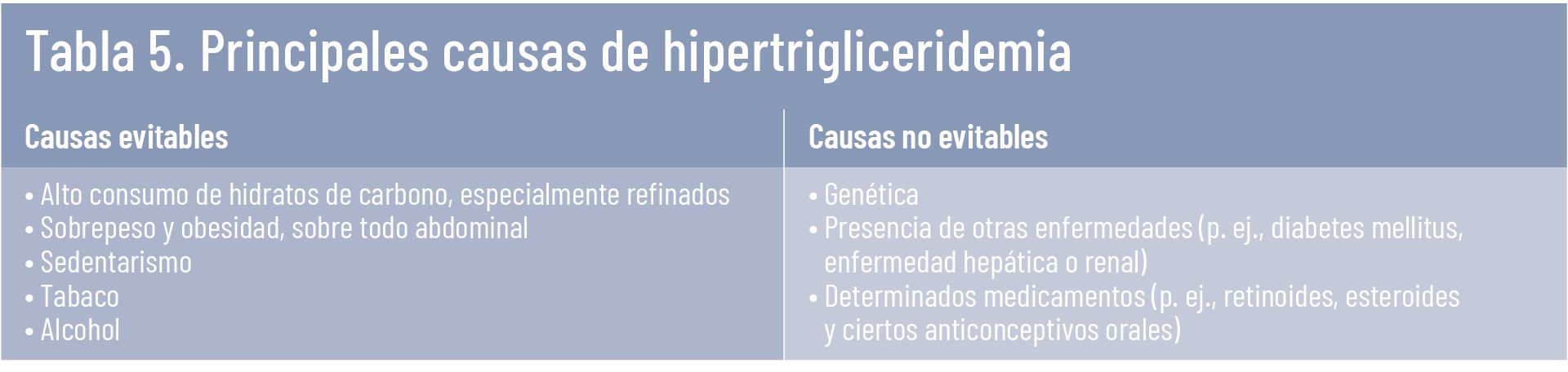49 EF 613 CURSO FITOTERAPIA tema 09 tabla5 49 EF 613 CURSO FITOTERAPIA tema 09 tabla5