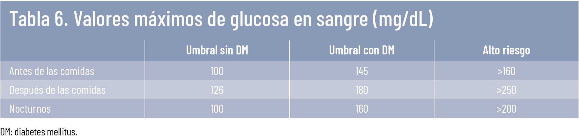 49 EF 613 CURSO FITOTERAPIA tema 09 tabla6 49 EF 613 CURSO FITOTERAPIA tema 09 tabla6