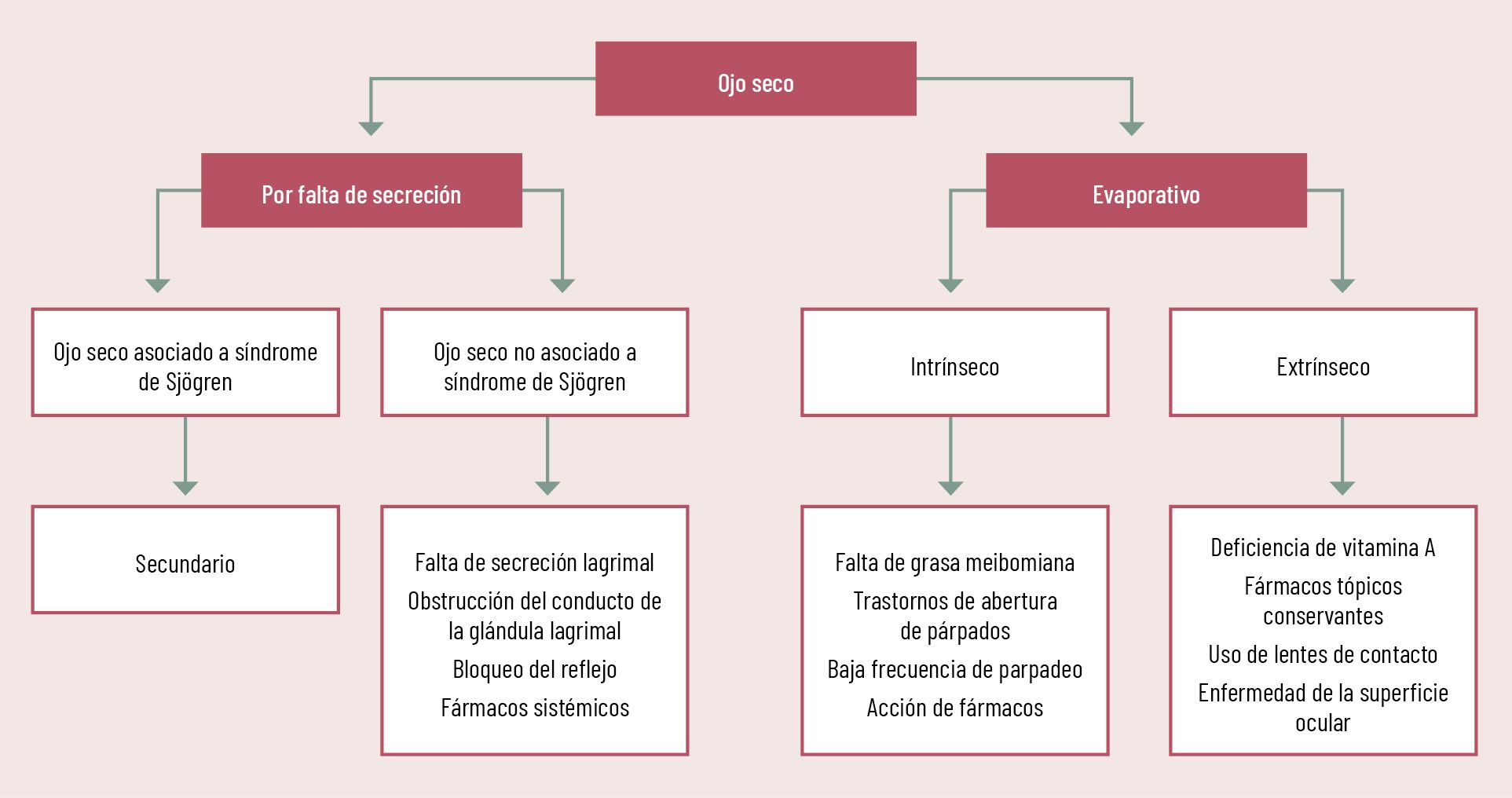 20 EF WEB 61405 TE INTERESA LAGRIMAS figura 2