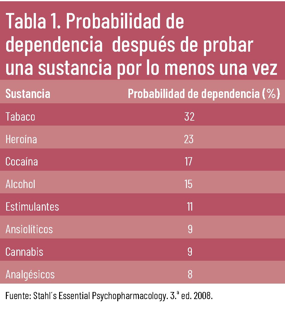 31 EF 617 TE INTERESA DESHABITUACION T1 31 EF 617 TE INTERESA DESHABITUACION T1