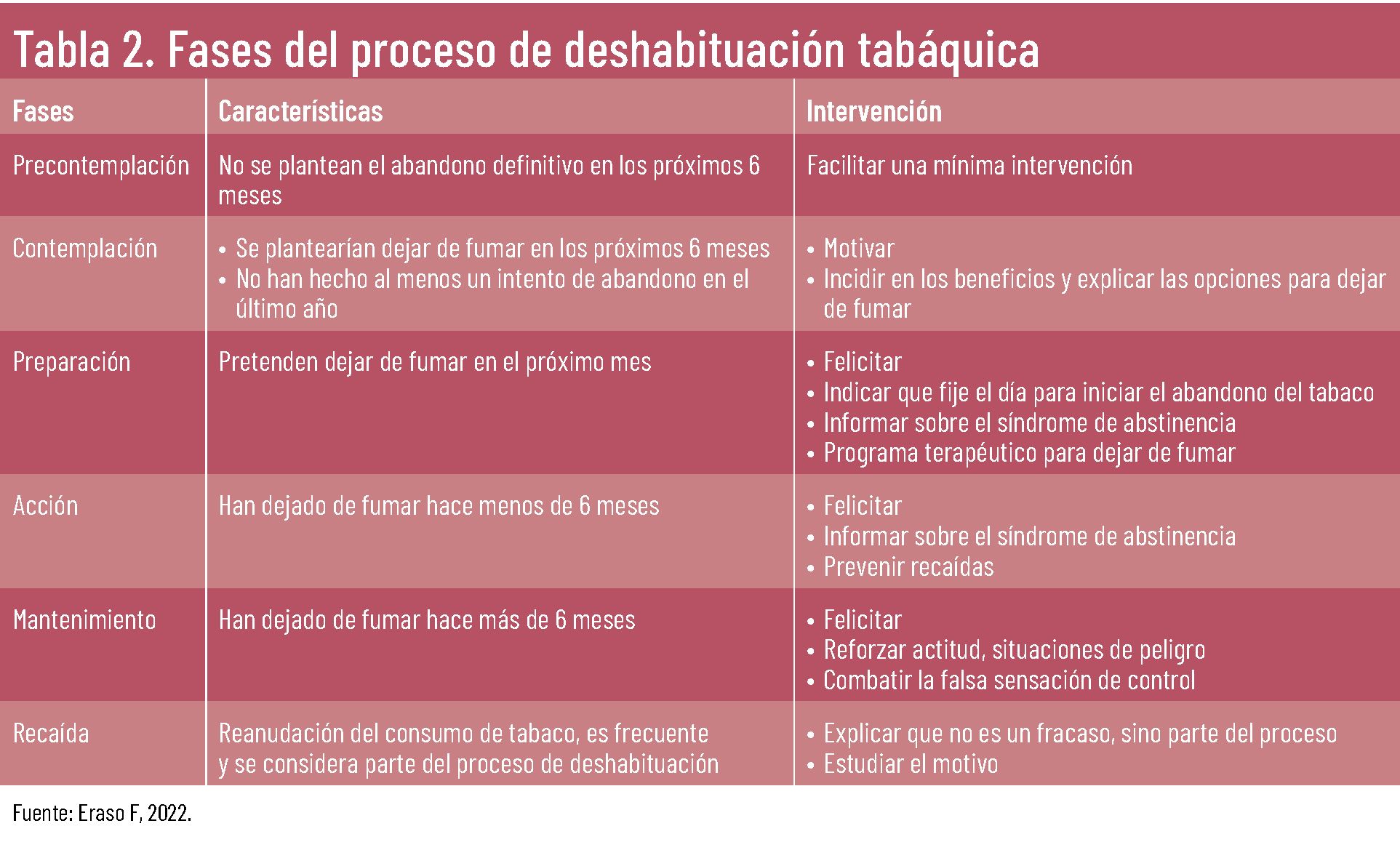 31 EF 617 TE INTERESA DESHABITUACION T2 31 EF 617 TE INTERESA DESHABITUACION T2