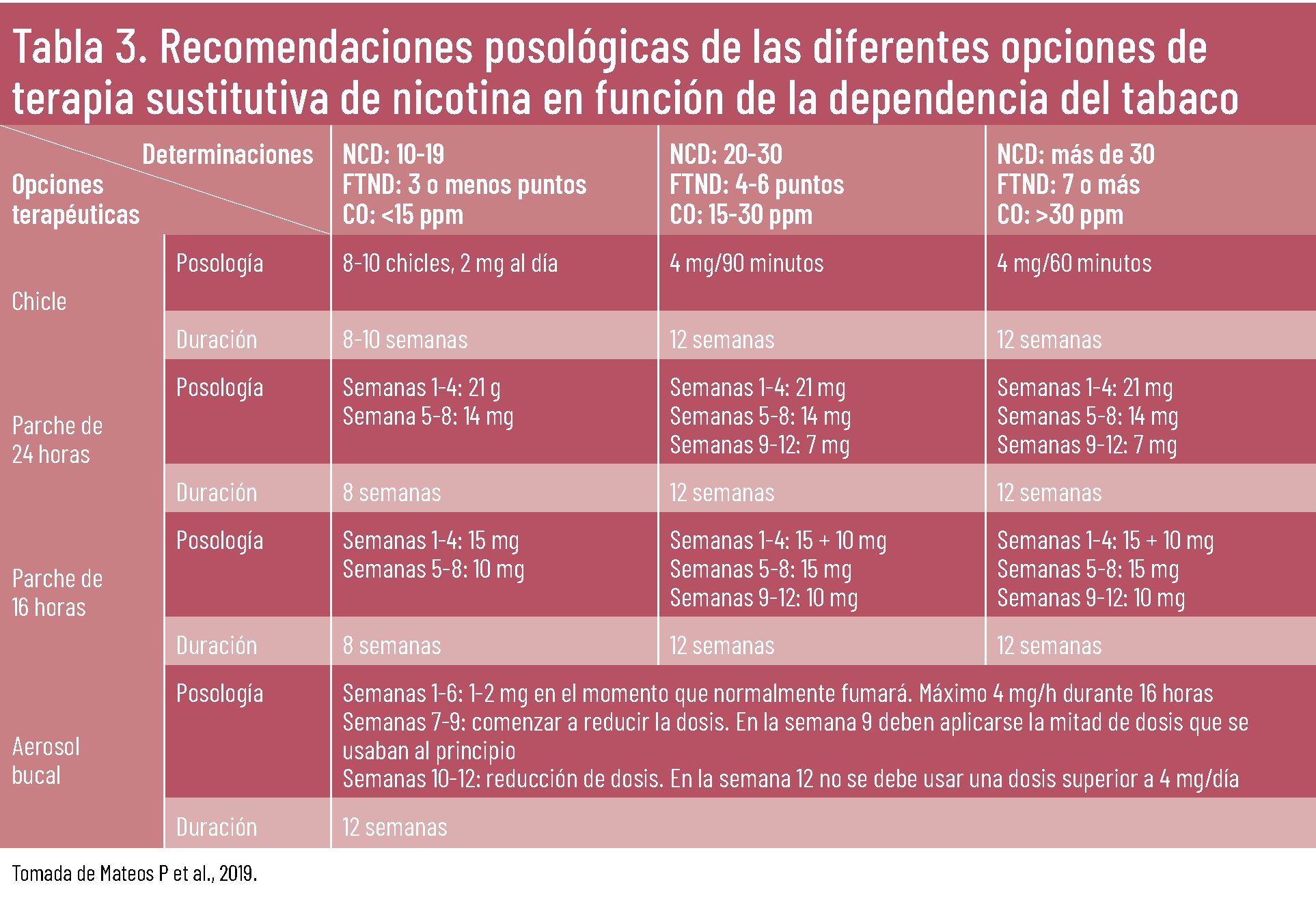 31 EF 617 TE INTERESA DESHABITUACION T3