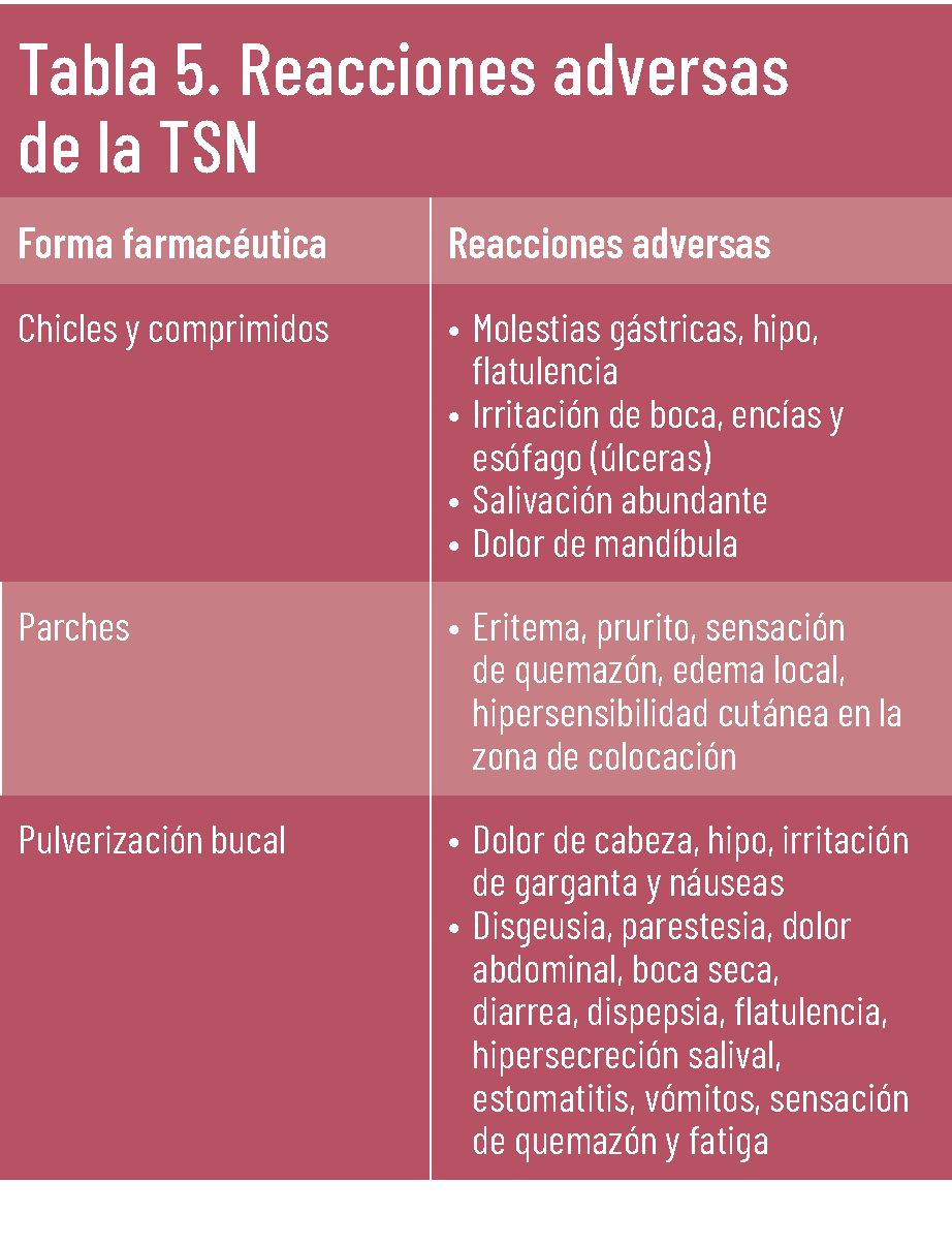 31 EF 617 TE INTERESA DESHABITUACION T5 31 EF 617 TE INTERESA DESHABITUACION T5