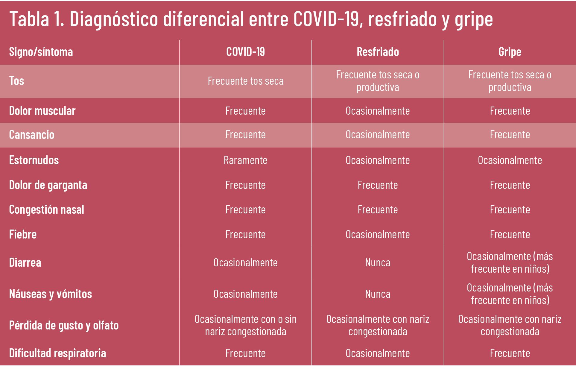 /uploads/s1/16/45/50/29-ef-618-te-interesa-garganta-tabla-01.jpeg