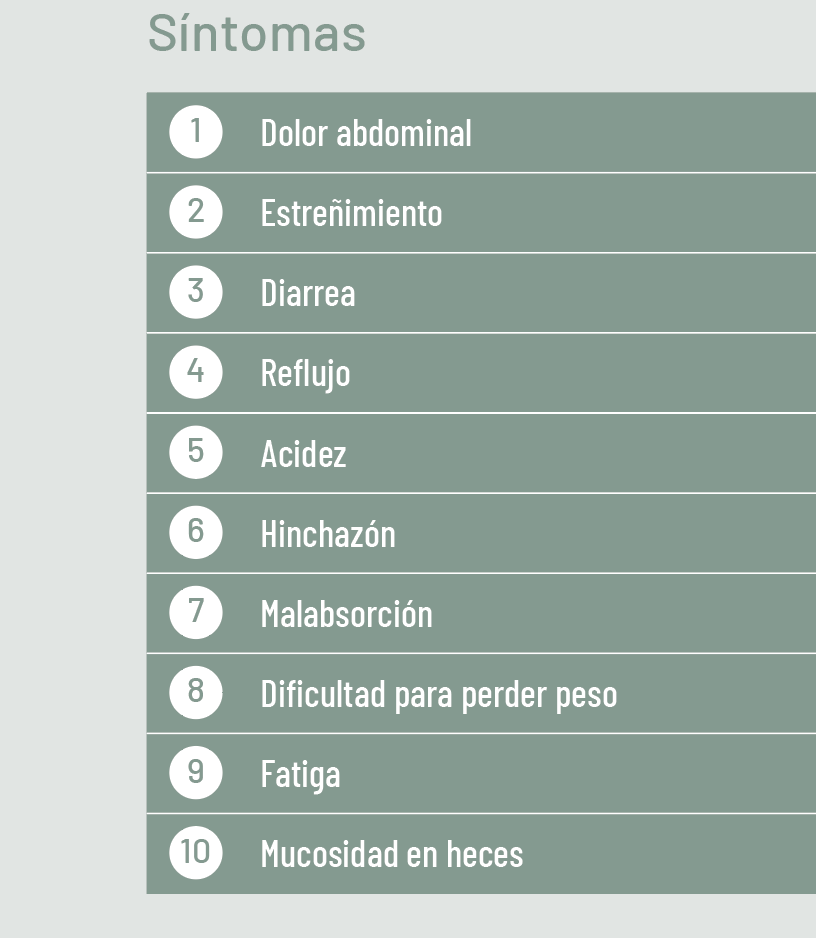 41 EF 619 TE INTERESA Disbiosis figura 5 41 EF 619 TE INTERESA Disbiosis figura 5
