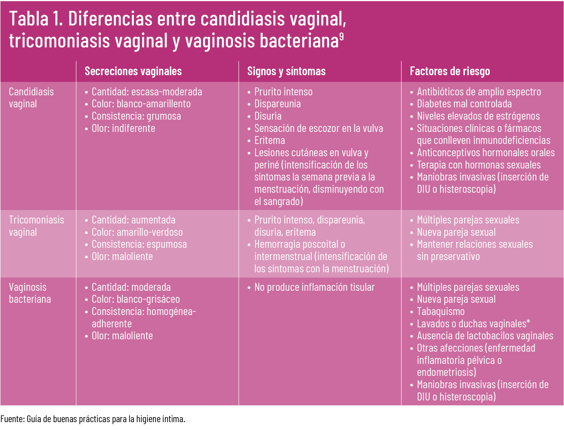 Todas las pautas para la higiene íntima del bebé - Foto 1