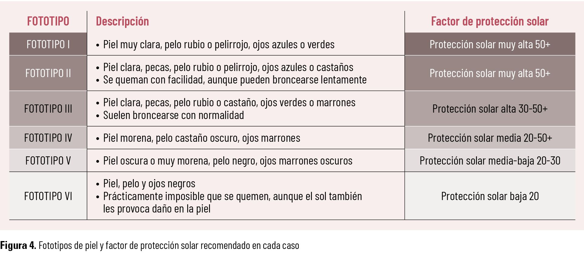 32 EF 621 TE INTERESA Proteccion solar fig 04