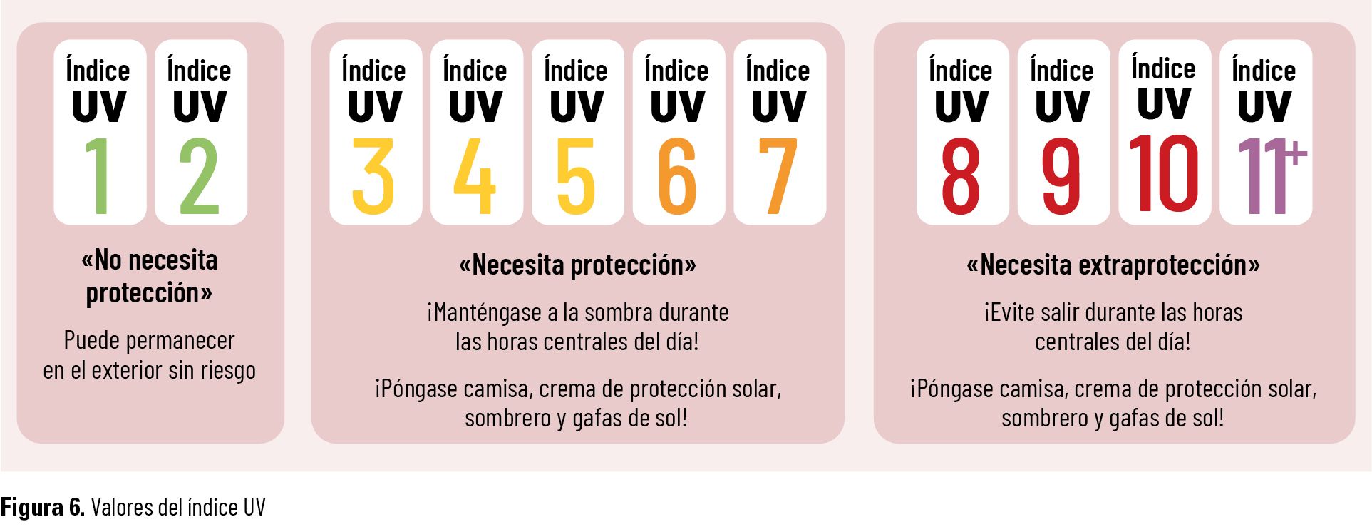 32 EF 621 TE INTERESA Proteccion solar fig 06