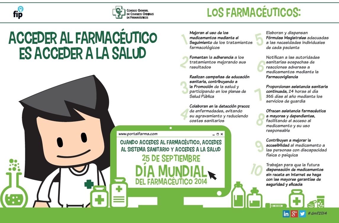 «Acceder al farmacéutico es acceder a la salud», lema del Día Mundial del Farmacéutico