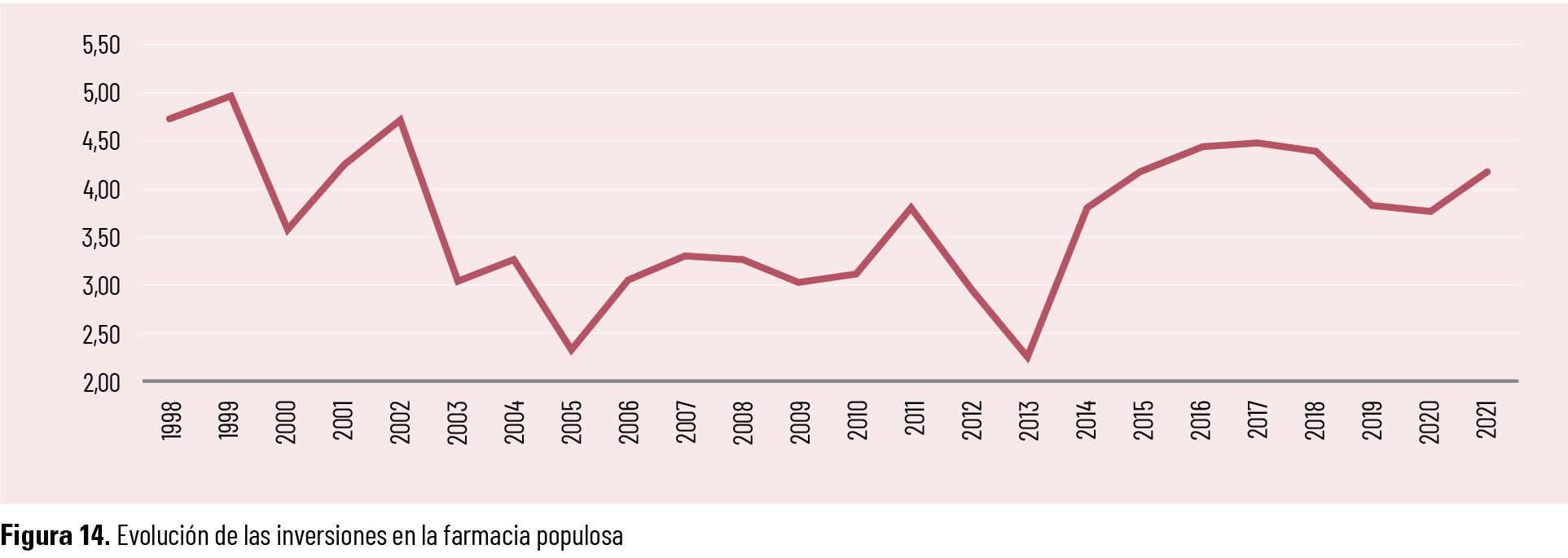 /uploads/s1/17/82/69/34-ef-622-te-interesa-informe-aspime-3-ii-figura-14.jpeg