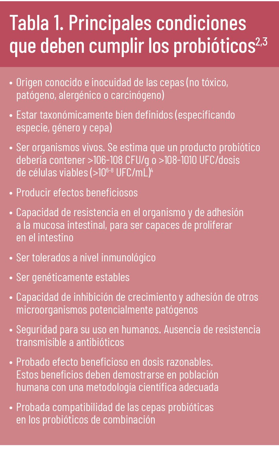 12 EF 622 TE INTERESA Probioticos tabla 01 12 EF 622 TE INTERESA Probioticos tabla 01