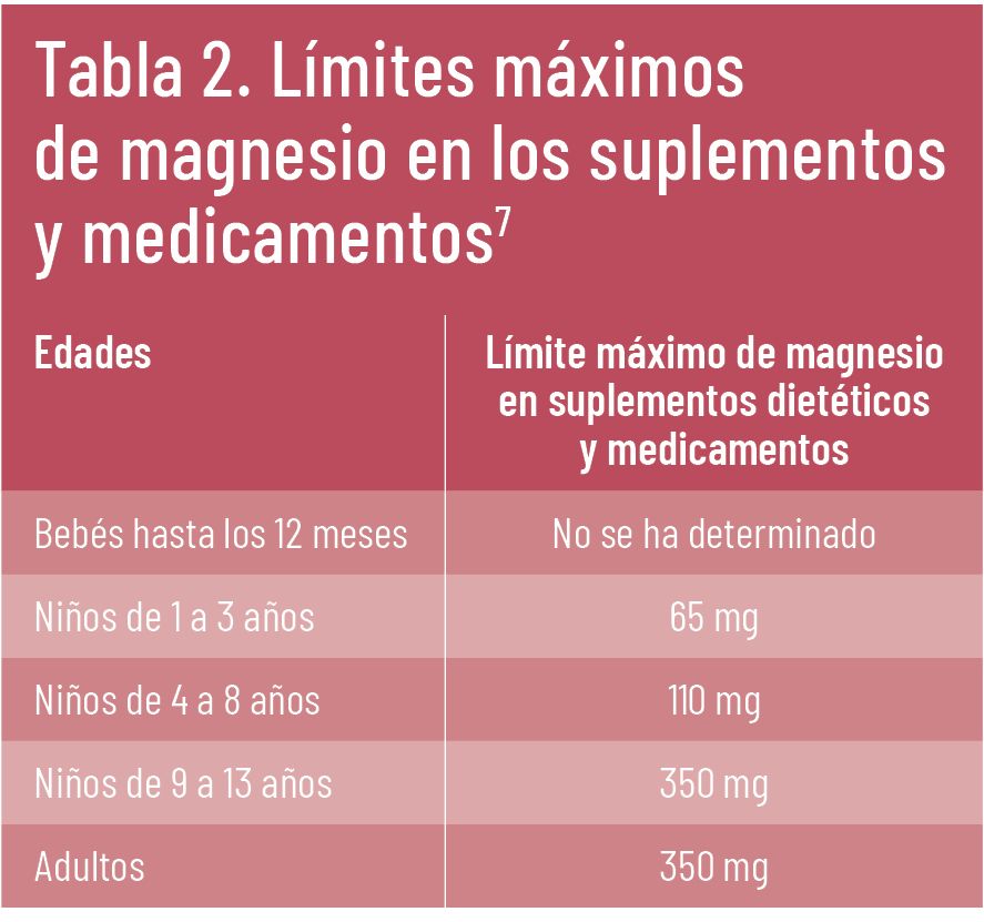 TE INTERESA defensas otoño tabla 2 TE INTERESA defensas otoño tabla 2