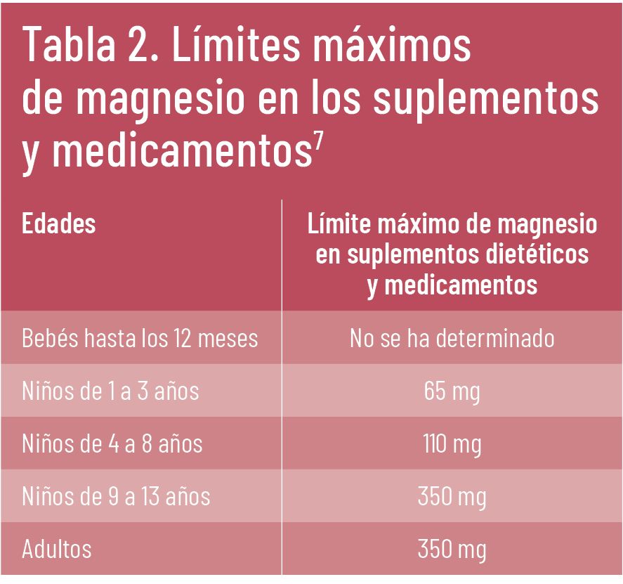 TE INTERESA defensas otoño tabla 2