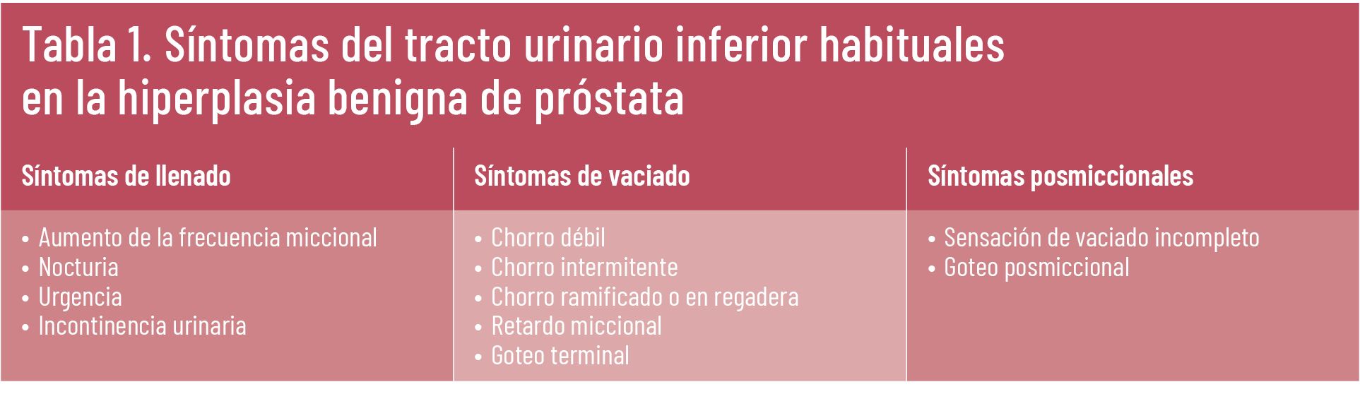 08 EF 626 TE INTERESA salud intima tabla 01 08 EF 626 TE INTERESA salud intima tabla 01