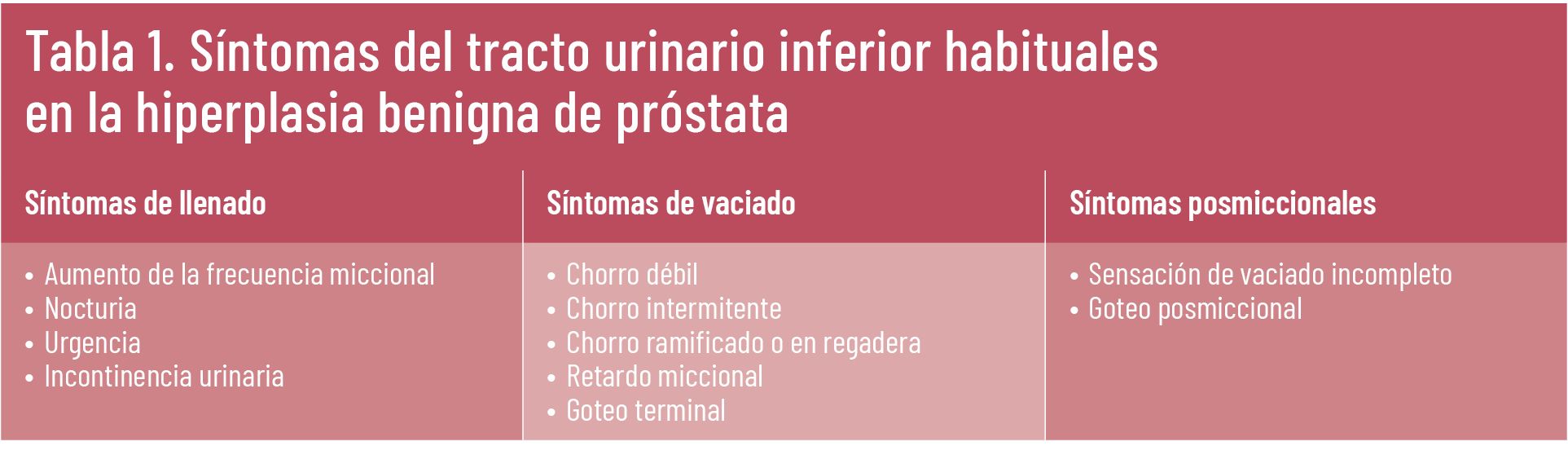 08 EF 626 TE INTERESA salud intima tabla 01