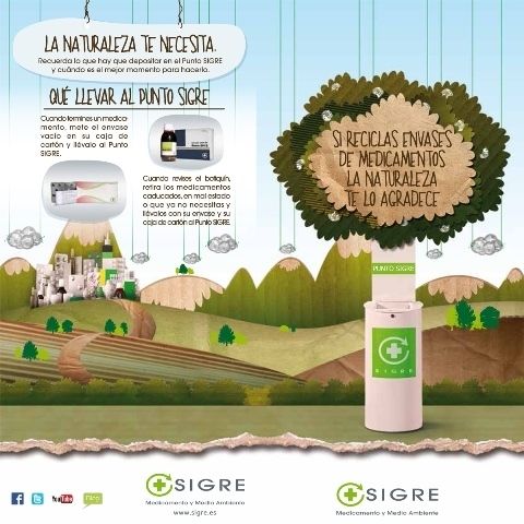 SIGRE inicia una campaña de sensibilización para fomentar hábitos medioambientales SIGRE inicia una campaña de sensibilización para fomentar hábitos medioambientales