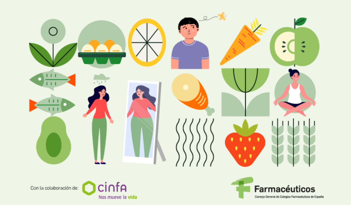 Semana Farmacéutica de la Alimentación 2024