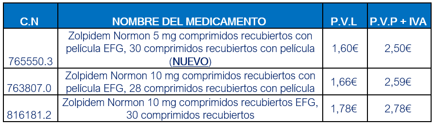tabla tabla