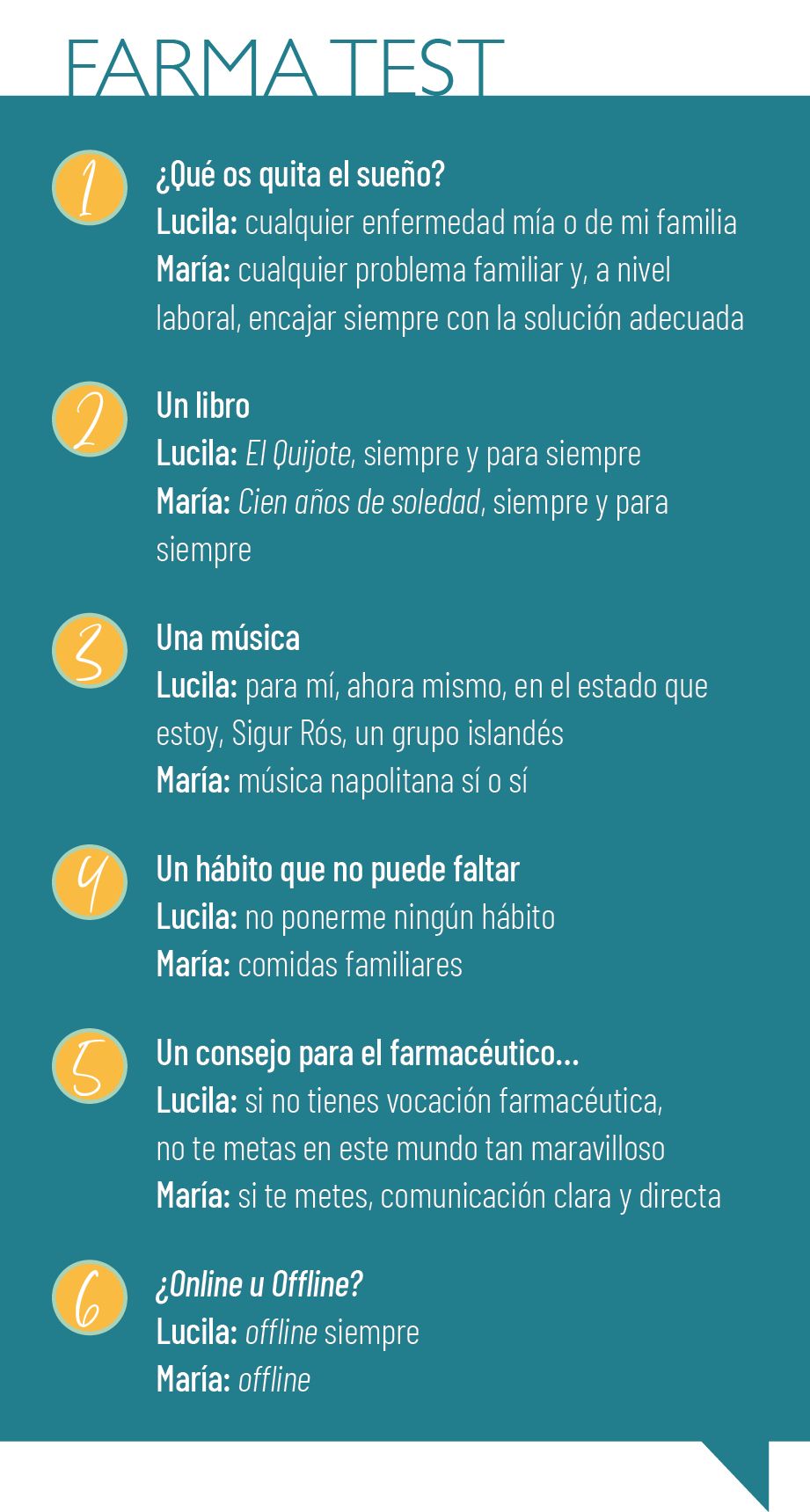 26 EF 634 HABLAMOS CON farmatest 26 EF 634 HABLAMOS CON farmatest