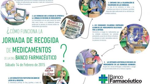 La ONG Banco Farmacéutico necesita 500 voluntarios más para la 8.ª Jornada de Recogida de Medicamentos