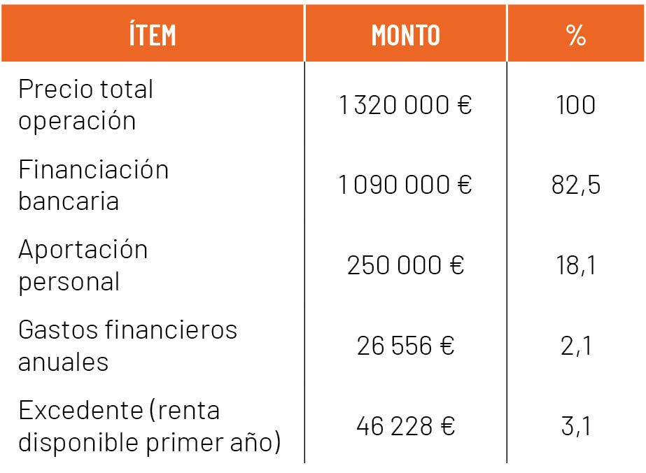 35 EF 637 TU FARMACIA observatorio legal tabla 01 35 EF 637 TU FARMACIA observatorio legal tabla 01