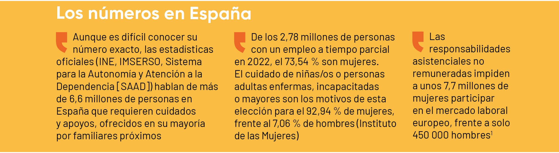42 EF 638 TU FARMACIA social NUMEROS EN ESPAÑA 42 EF 638 TU FARMACIA social NUMEROS EN ESPAÑA