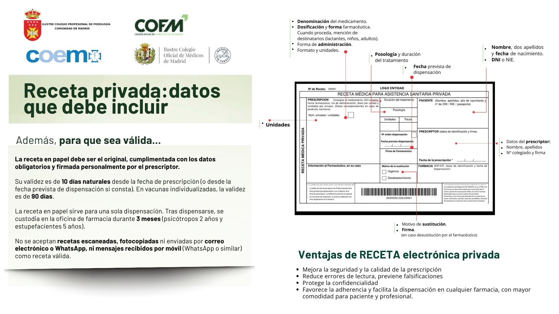 Médicos, farmacéuticos, odontólogos y podólogos de Madrid unifican criterios sobre la receta privada