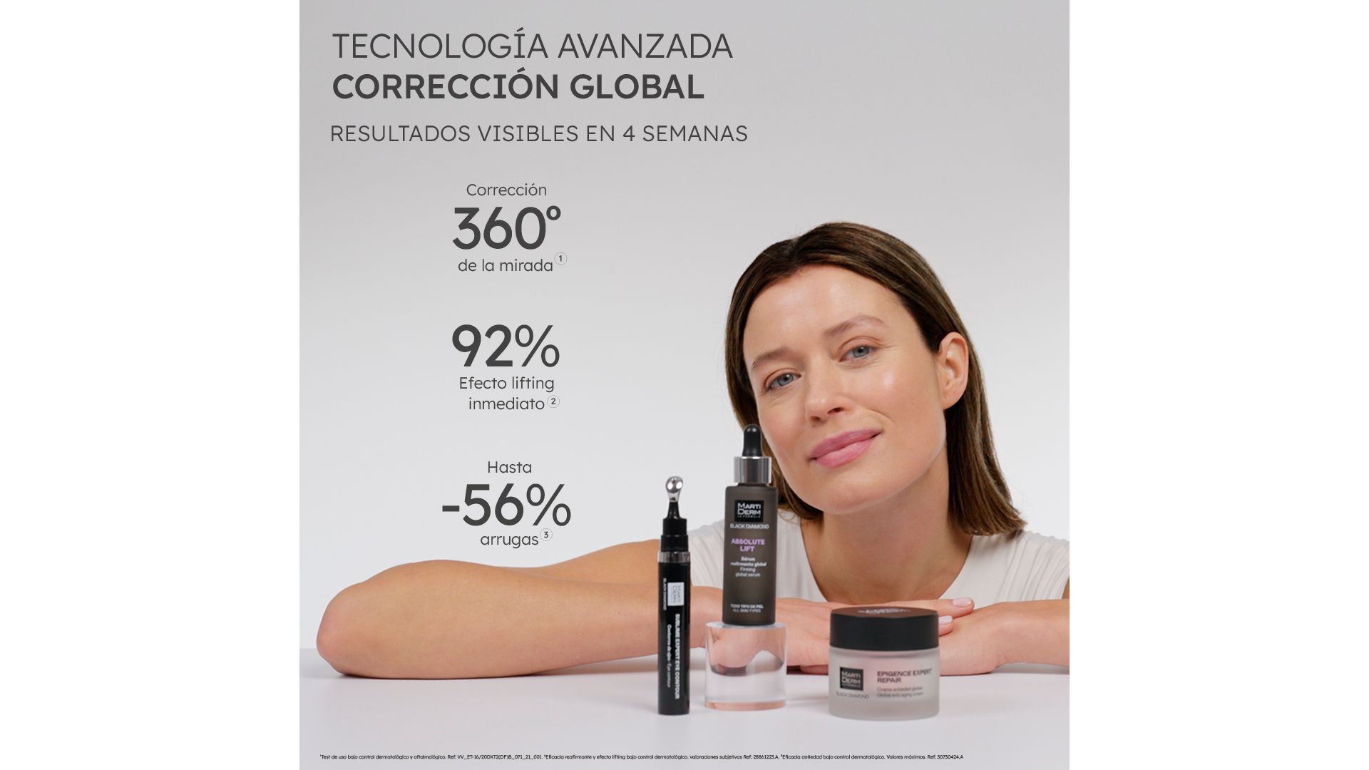 MartiDerm presenta su rutina de corrección global con resultados visibles en 4 semanas