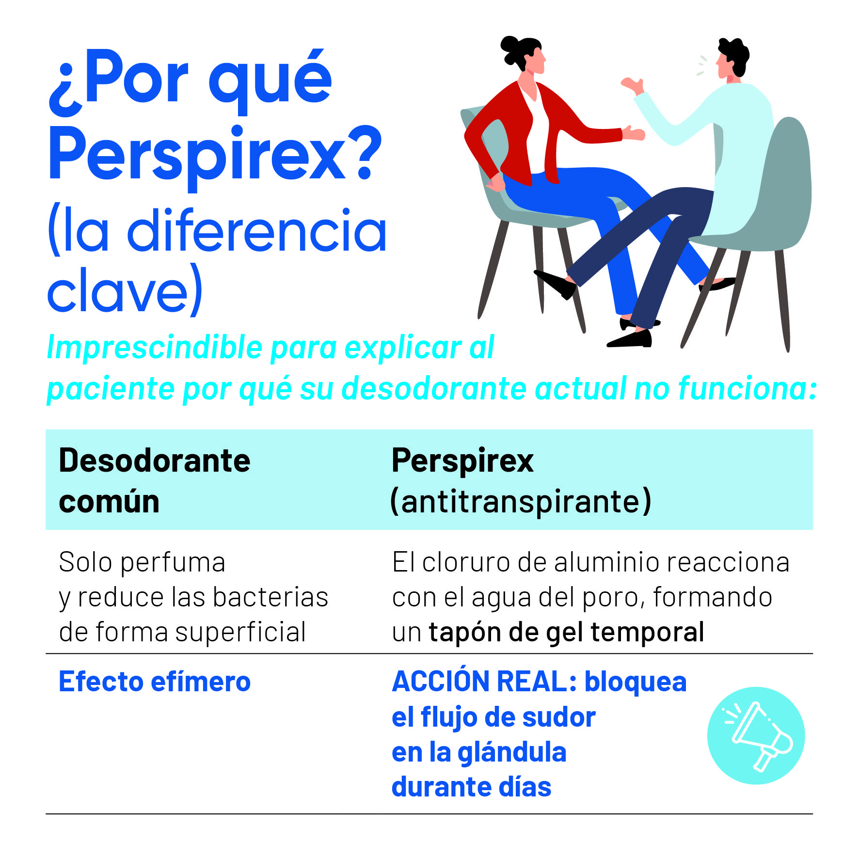 CONSEJOS Hiperhidrosis 02