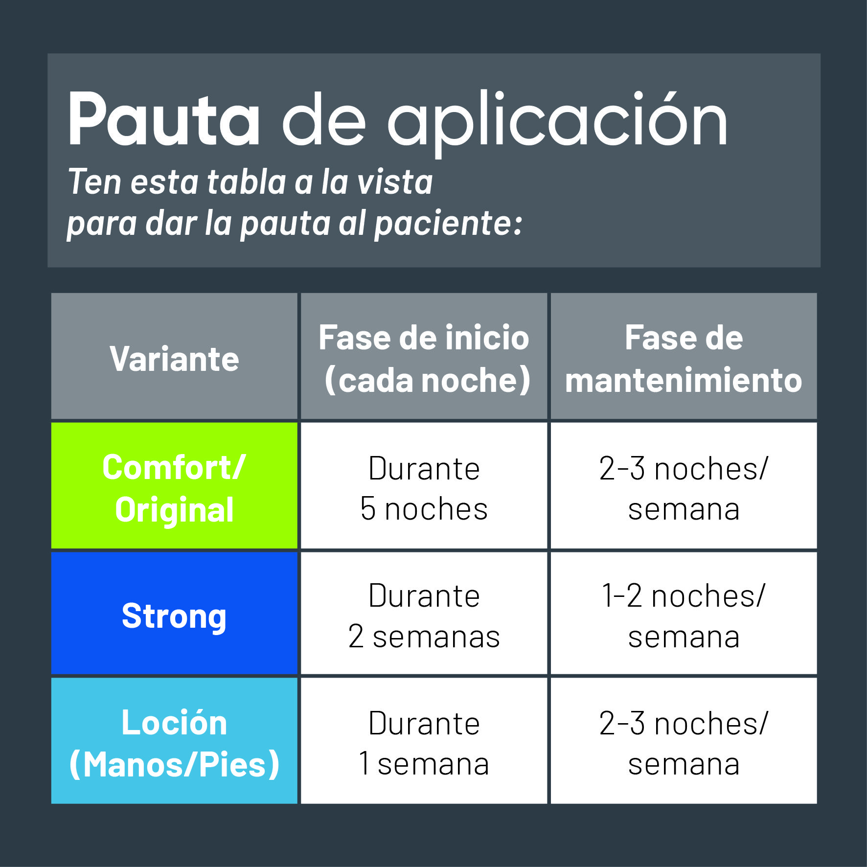 CONSEJOS Hiperhidrosis 07