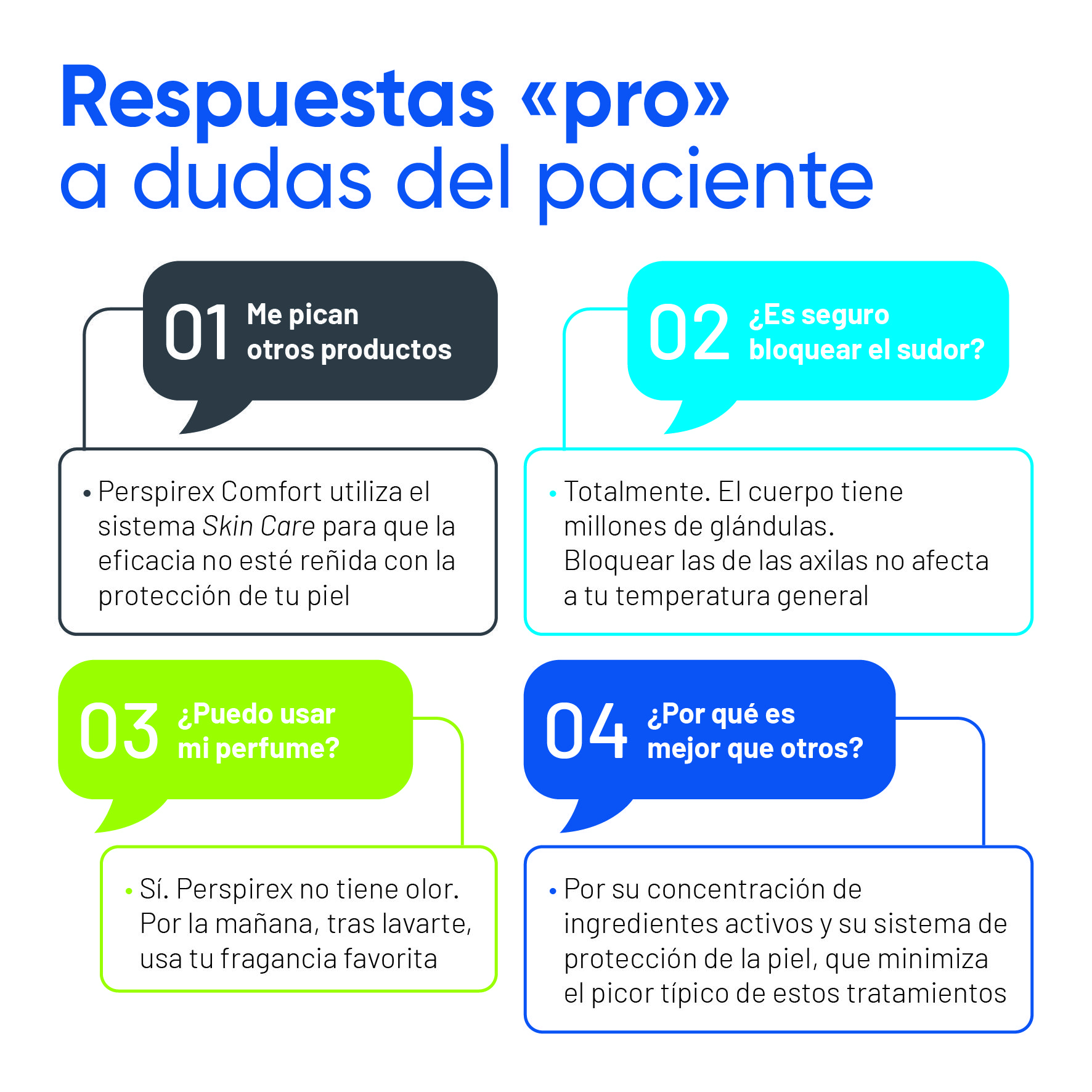 CONSEJOS Hiperhidrosis 08