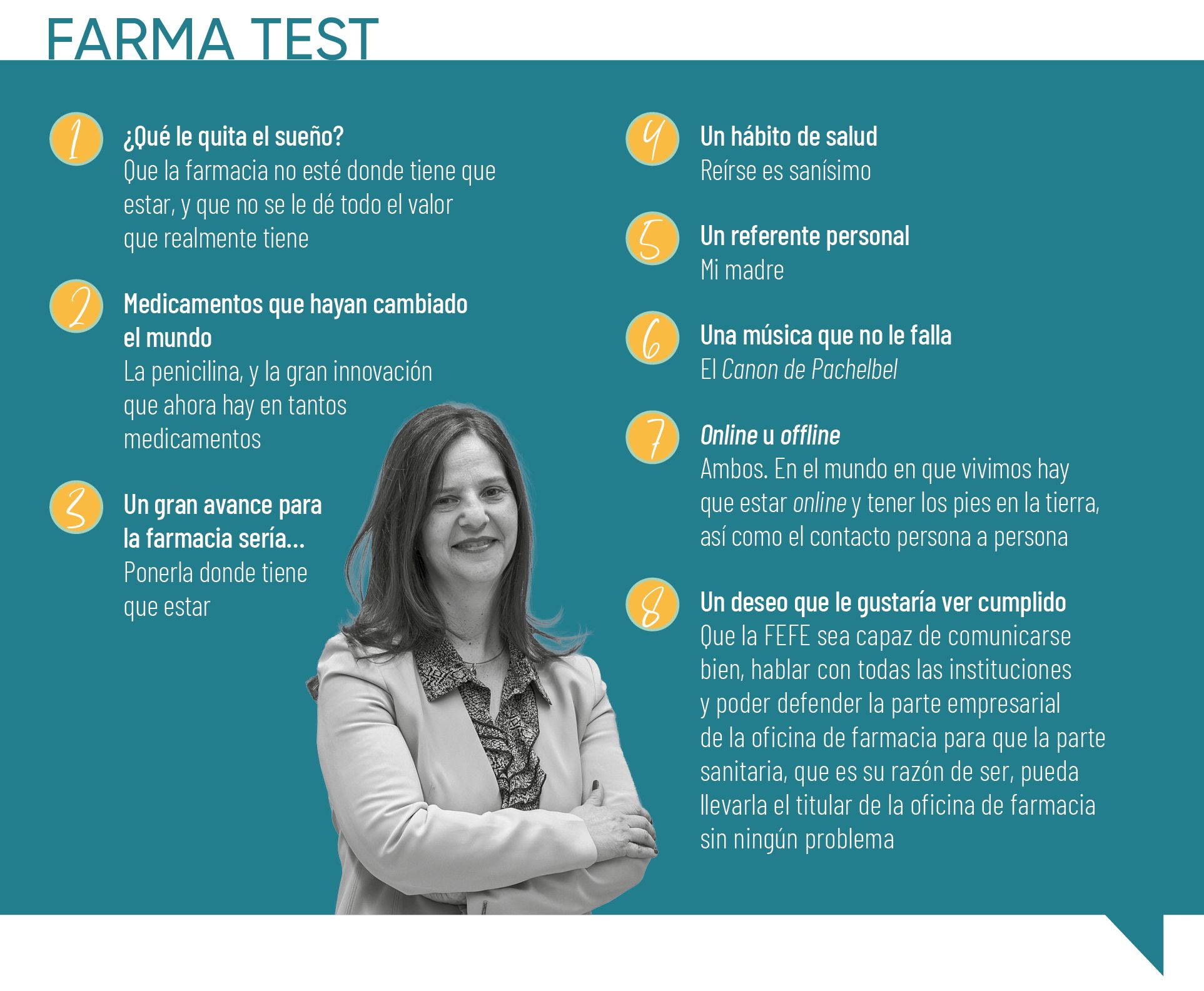 26 EF 643 HABLAMOS CON farma test 26 EF 643 HABLAMOS CON farma test