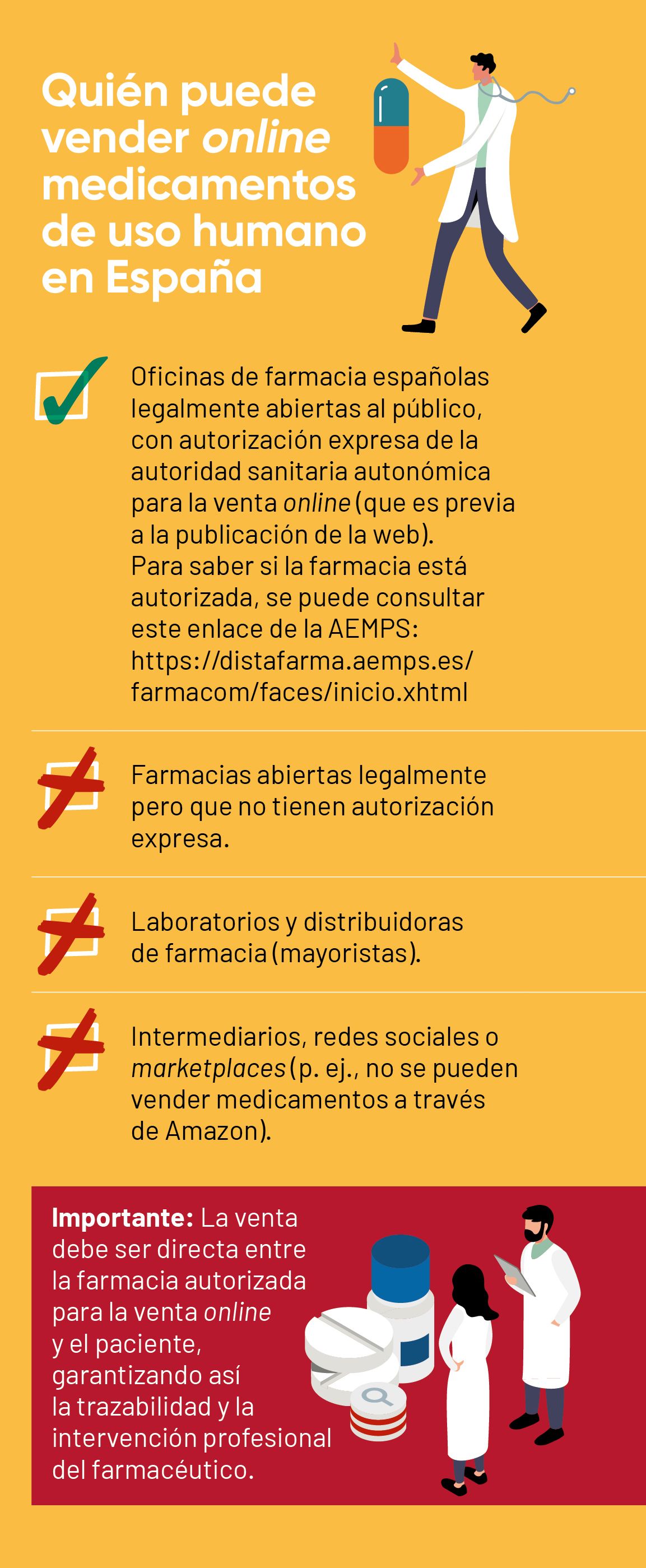 42 EF 643 TU FARMACIA digital online vender online