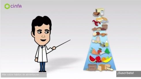 CinfaSalud, ahora también en Youtube CinfaSalud, ahora también en Youtube