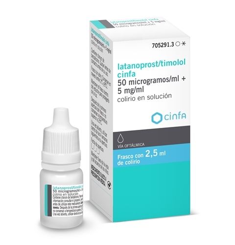 Cinfa lanza dos nuevos colirios indicados en casos de glaucoma