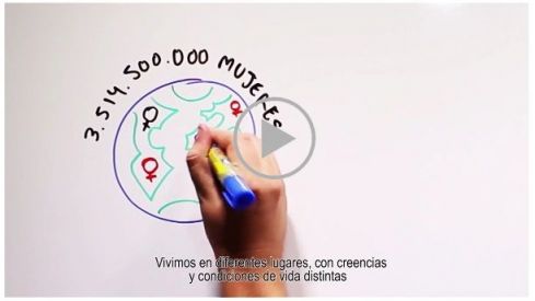 Farmamundi lanza un spot sobre la desigualdad de género en salud