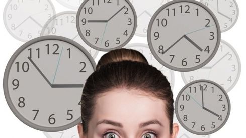 Organización y gestión del tiempo