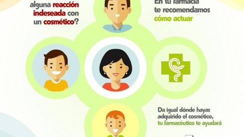Las farmacias colaboran en la identificación de reacciones indeseadas de los cosméticos