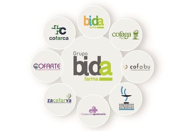 Farmanova cambia la denominación a Grupo Bidafarma