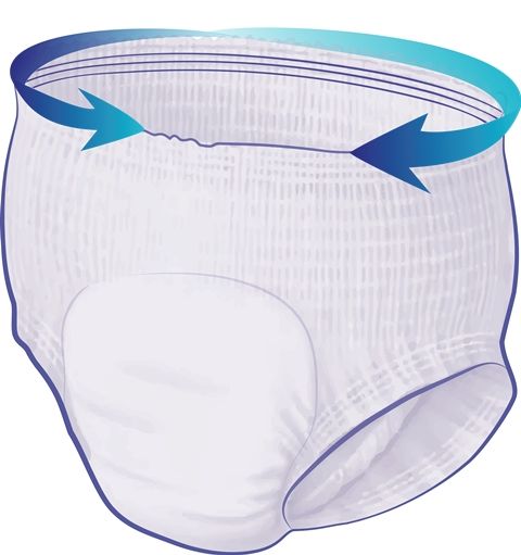 Bimedica presenta los ABS® Pants: ropa interior absorbente ahora financiada