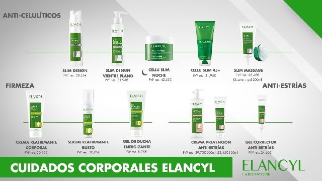 Cuidados corporales Elancyl