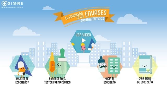 SIGRE crea la primera web específica sobre ecodiseño en los envases farmacéuticos