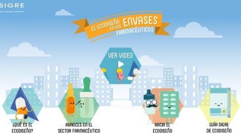 SIGRE crea la primera web específica sobre ecodiseño en los envases farmacéuticos