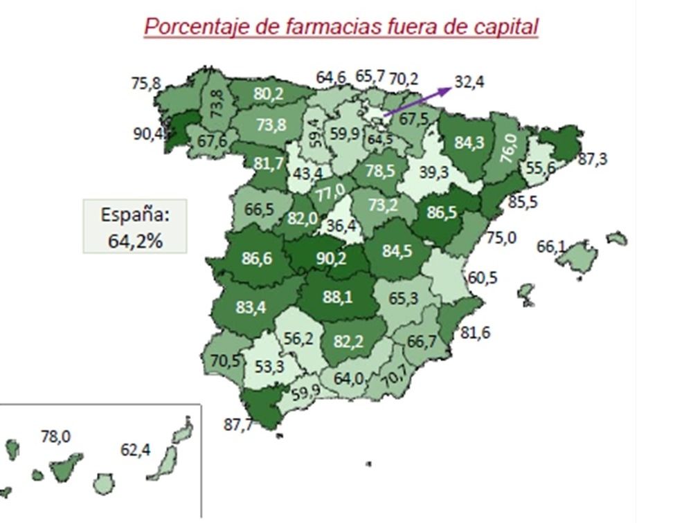 49.429 farmacéuticos para las 21.968 farmacias españolas