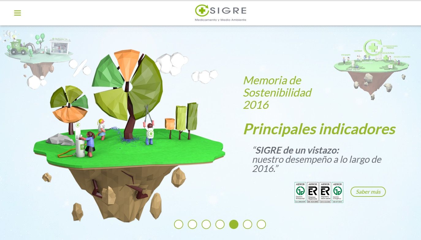 SIGRE publica su Memoria de Sostenibilidad 2016