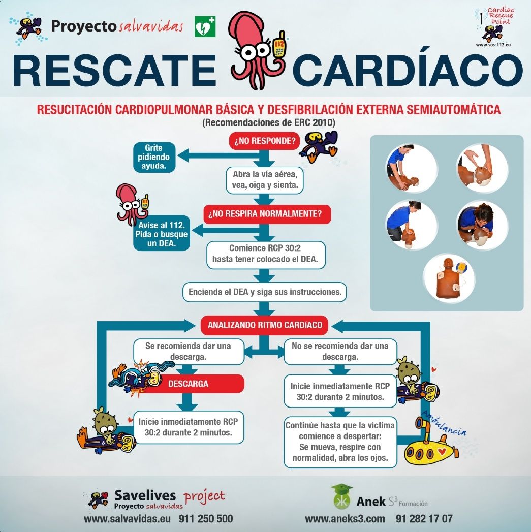 El COF de Valencia se convierte en un espacio cardioprotegido