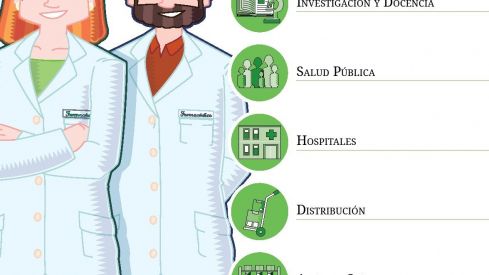 «De la investigación a la asistencia sanitaria: el farmacéutico a su servicio», lema del Día Mundial del Farmacéutico