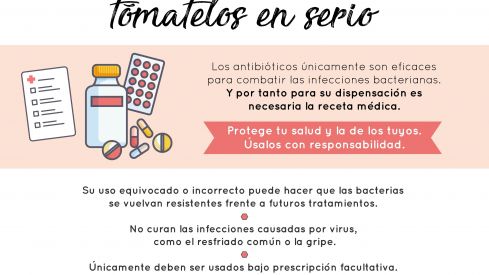 Las farmacias valencianas se suman a la campaña «Antibióticos: tómatelos en serio»