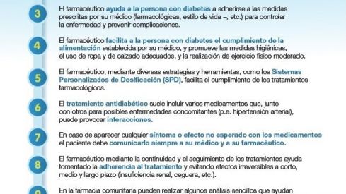 Farmacéuticos y la FEDE presentan un decálogo para la prevención y los cuidados de la diabetes desde la farmacia comunitaria