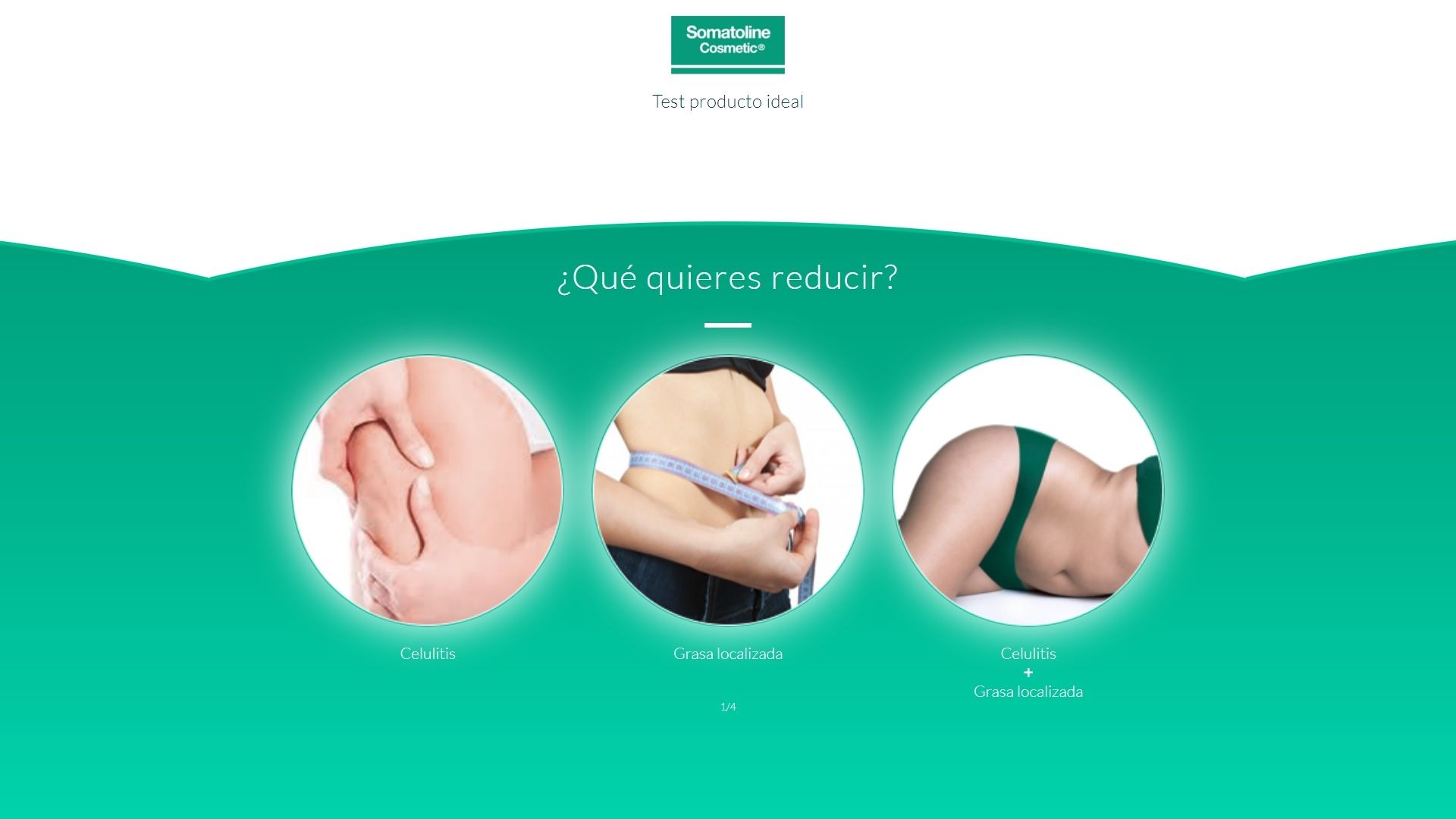 Somatoline presenta el Test Somatoline Cosmetic de Diagnóstico de Piel